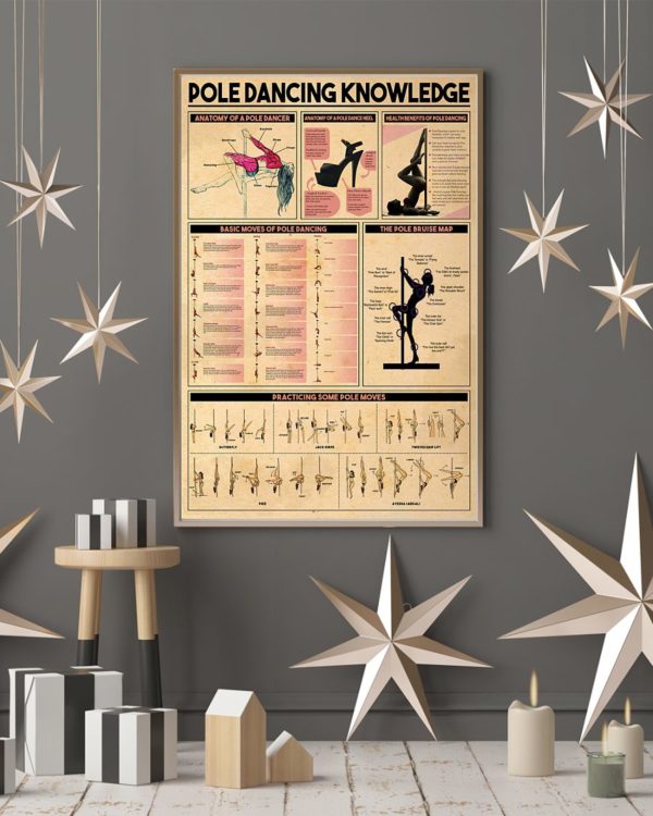 Pole Dancing Knowledge Vintage Poster, Canvas