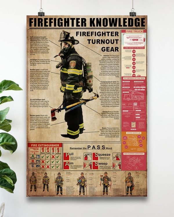 Firefighter Turnout Gear Firefighter Knowledge Vintage Poster, Canvas