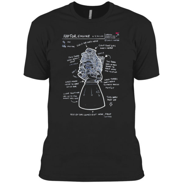 Raptor schematics mix of gas comes out here fast shirt