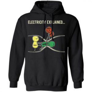 Funny Electricity Explained Shirt
