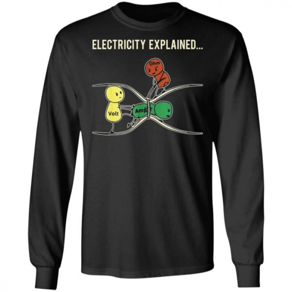 Funny Electricity Explained Shirt