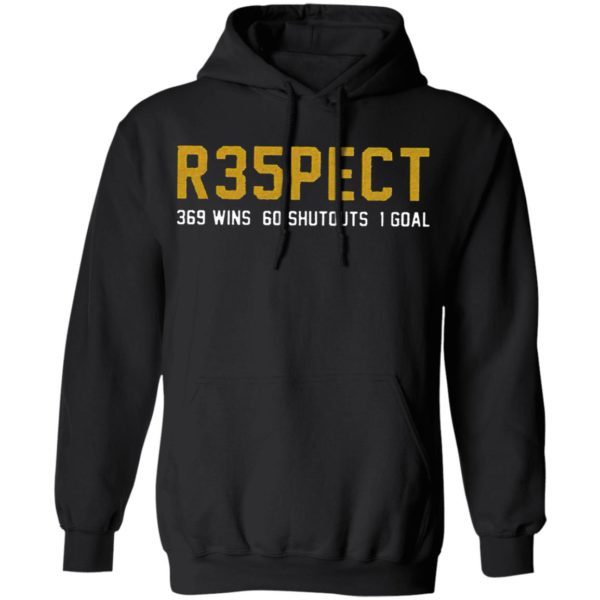Respect 269 wins 60 shutouts 1 goal Fang Fingers SO Nashville Shirt, hoodie