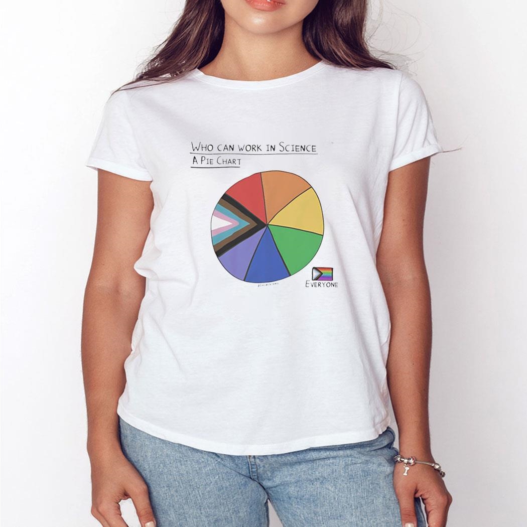 Who Can Work In Science A Pie Chart Lgbt Flag Shirt Ladies Tee