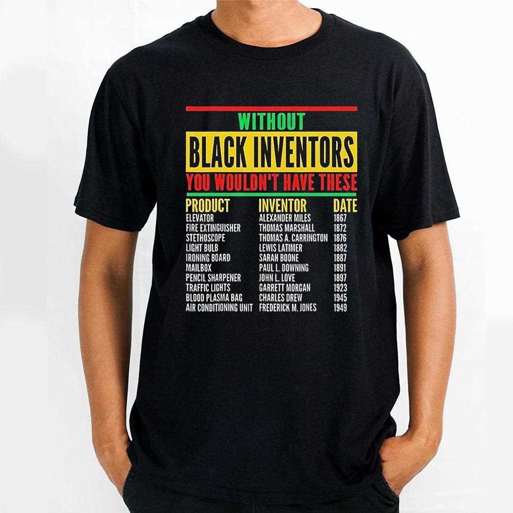 Without Black Inventors You Wouldnt Have These Product Inventor And Date Shirt