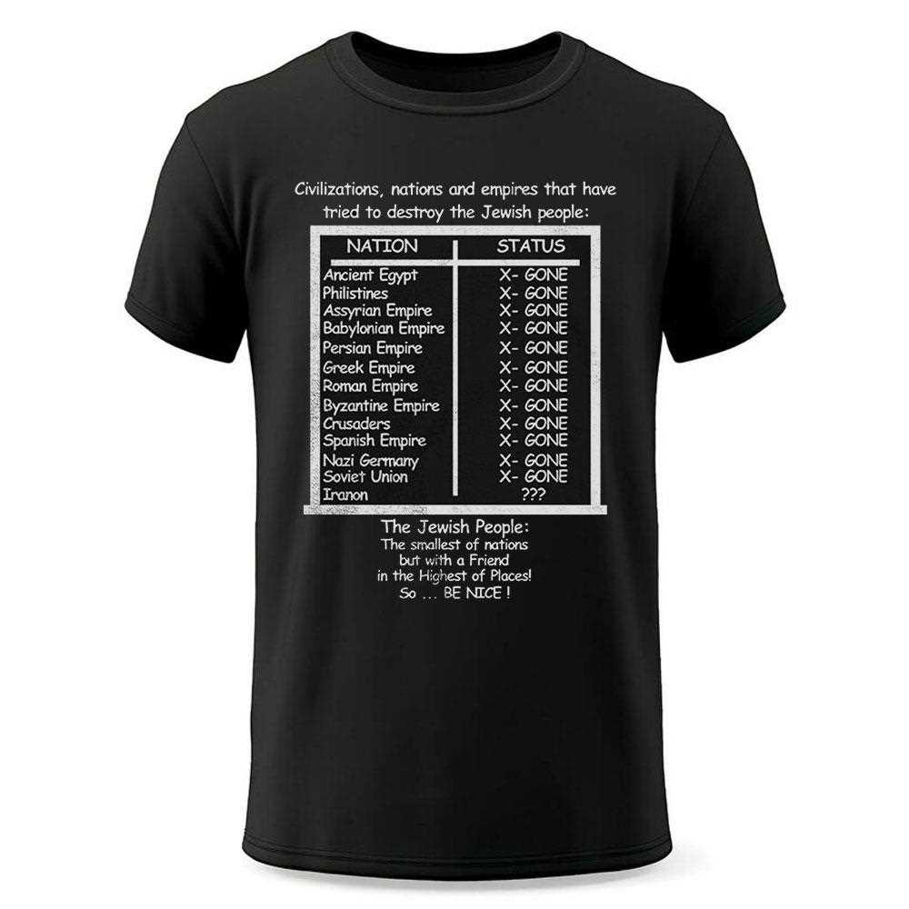 Civilizations Nations And Empires That Have Tried To Destroy The Jewish People Shirt Civilizations Nations And Empires That Have Tried To Destroy The Jewish People Shirt