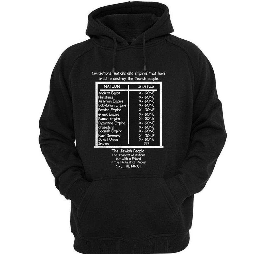 Civilizations Nations And Empires That Have Tried To Destroy The Jewish People Shirt Civilizations Nations And Empires That Have Tried To Destroy The Jewish People Shirt