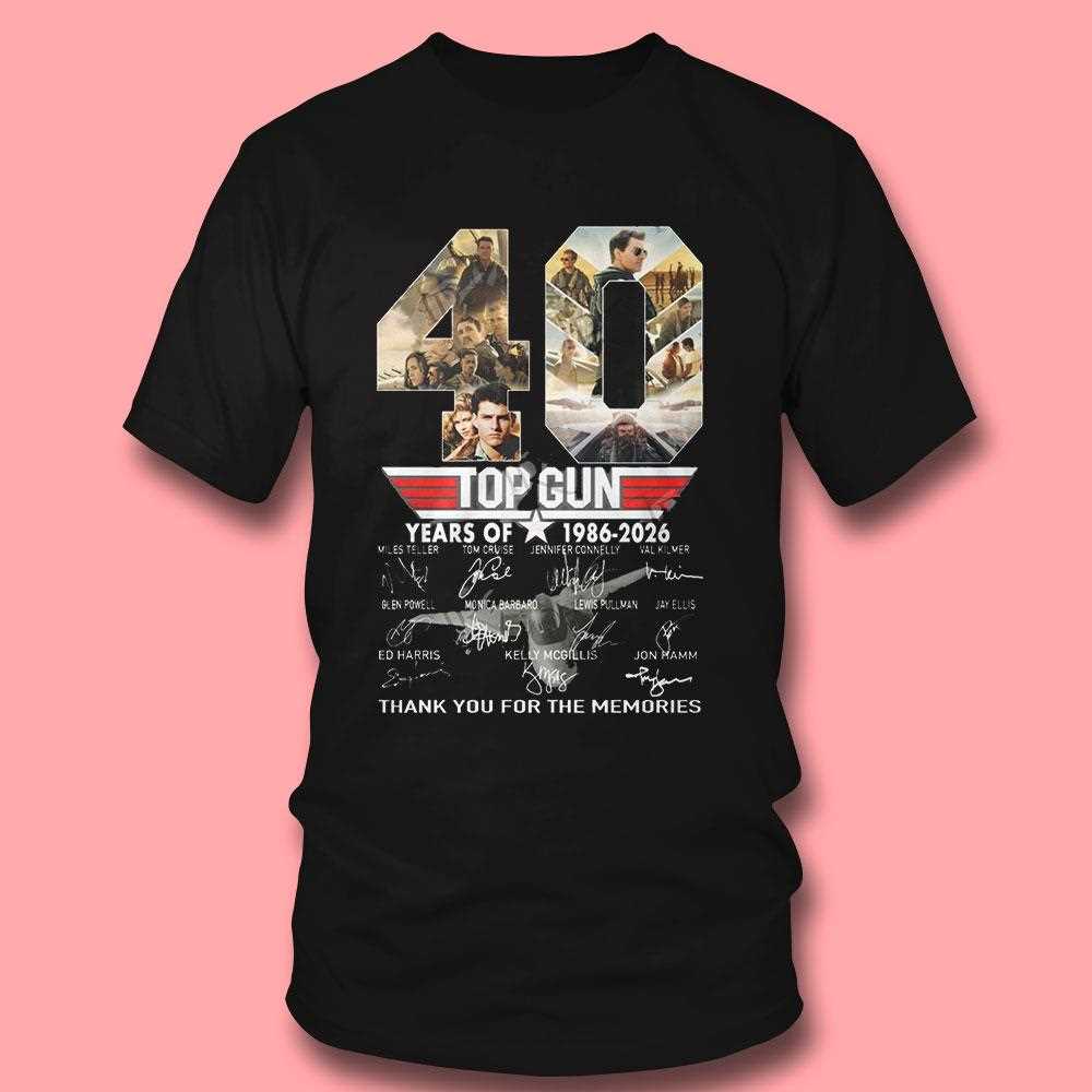 Top Gun 40 Years Of 1986 2026 Thank You For The Memories Top Gun 40 Years Of 1986 2026 Thank You For The Memories